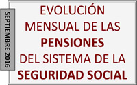 La nómina de pensiones contributivas de septiembre alcanza los 8.550 millones de euros 