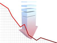 Saldo negativo de 2.201,22 millones