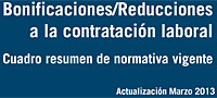 Bonificaciones/reducciones a la contratación laboral