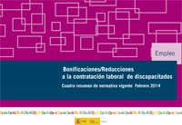 Contratación laboral de discapacitados