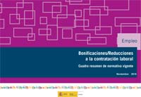 Guía de Bonificaciones/Reducciones a la contratación laboral