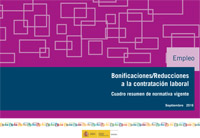 Guía Bonificaciones/Reducciones a la contratación laboral