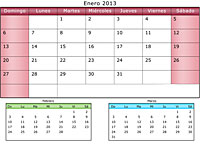 Informe sobre las disposiciones del Fondo de Reserva en el primer trimestre de 2013