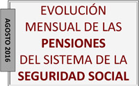 La nómina de pensiones contributivas de agosto alcanza los 8.534 millones de euros