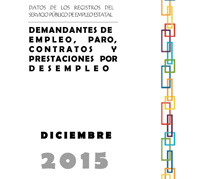 El número de desempleados disminuyó en 354.203 personas en 2015 