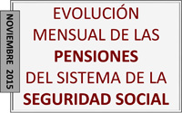 La nómina de pensiones contributivas de noviembre alcanza los 8.340 millones de euros
