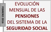 La nómina de pensiones contributivas de febrero alcanza los 8.406 millones de euros
