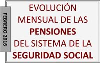 La nómina de pensiones contributivas de febrero alcanza los 8.406 millones de euros