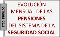 La nómina de pensiones contributivas de octubre alcanza los 8.316 millones de euros