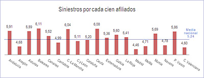 Aprobado el Proyecto de Ley Integral para la igualdad de trato y la no discriminación