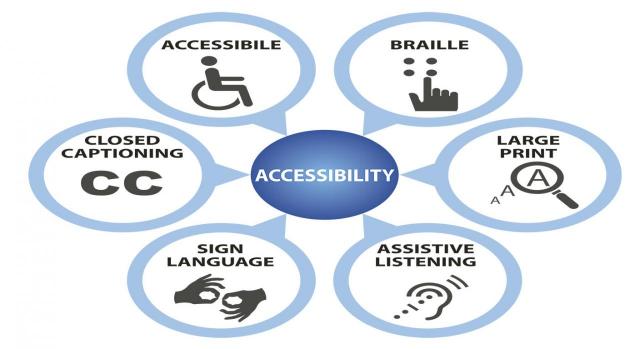 La Ley 6/2022 establece y regula la accesibilidad cognitiva y sus condiciones de exigencia y aplicación. Imagen de símbolos de accesibilidad con subtítulos