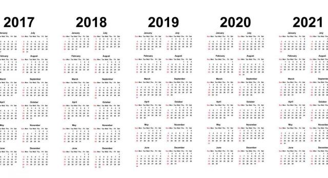 Invalidez no contributiva; fecha de efectos económicos. Imagen del calendario de años anteriores