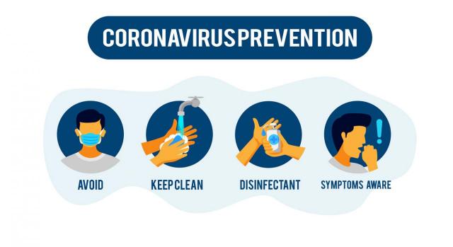 Coronavirus. Imagen de cartel con pautas de prevención